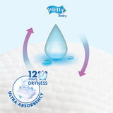 Wetty Baby Soft Airthru Baby Diapers Pants M50/L44/XL38/XXL32 (1 bag) Ultra light , 12H Dryness