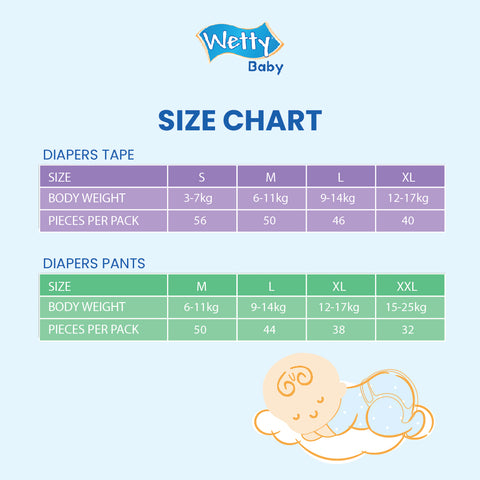 Wetty Baby Soft Airthru Baby Diapers Pants M50/L44/XL38/XXL32 (1 bag) Ultra light , 12H Dryness
